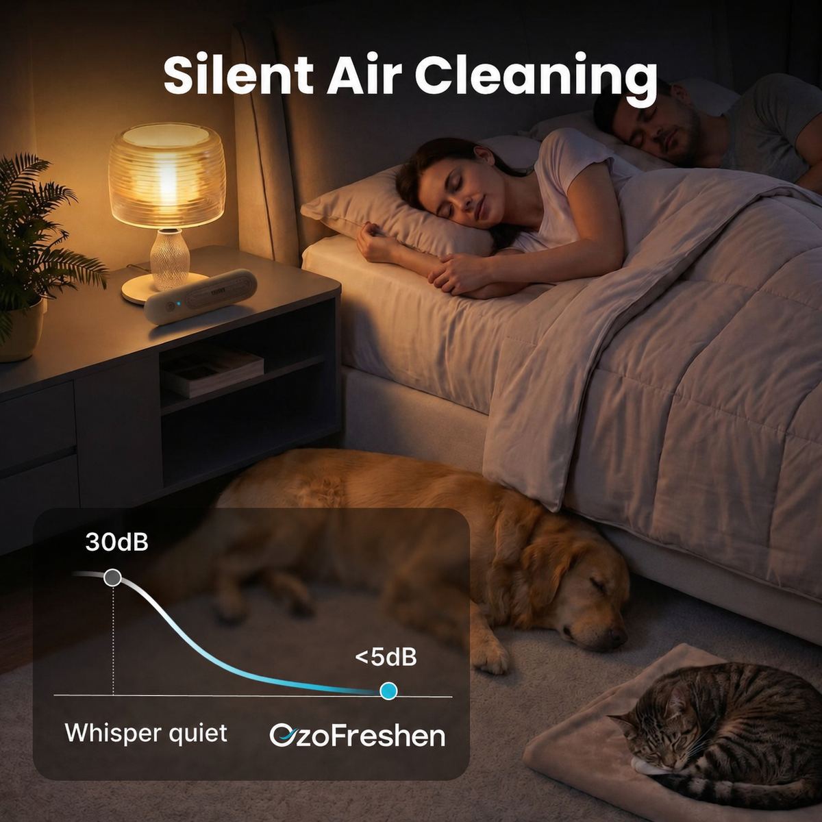 Celyvon® Advanced Pet Odor Neutralizer