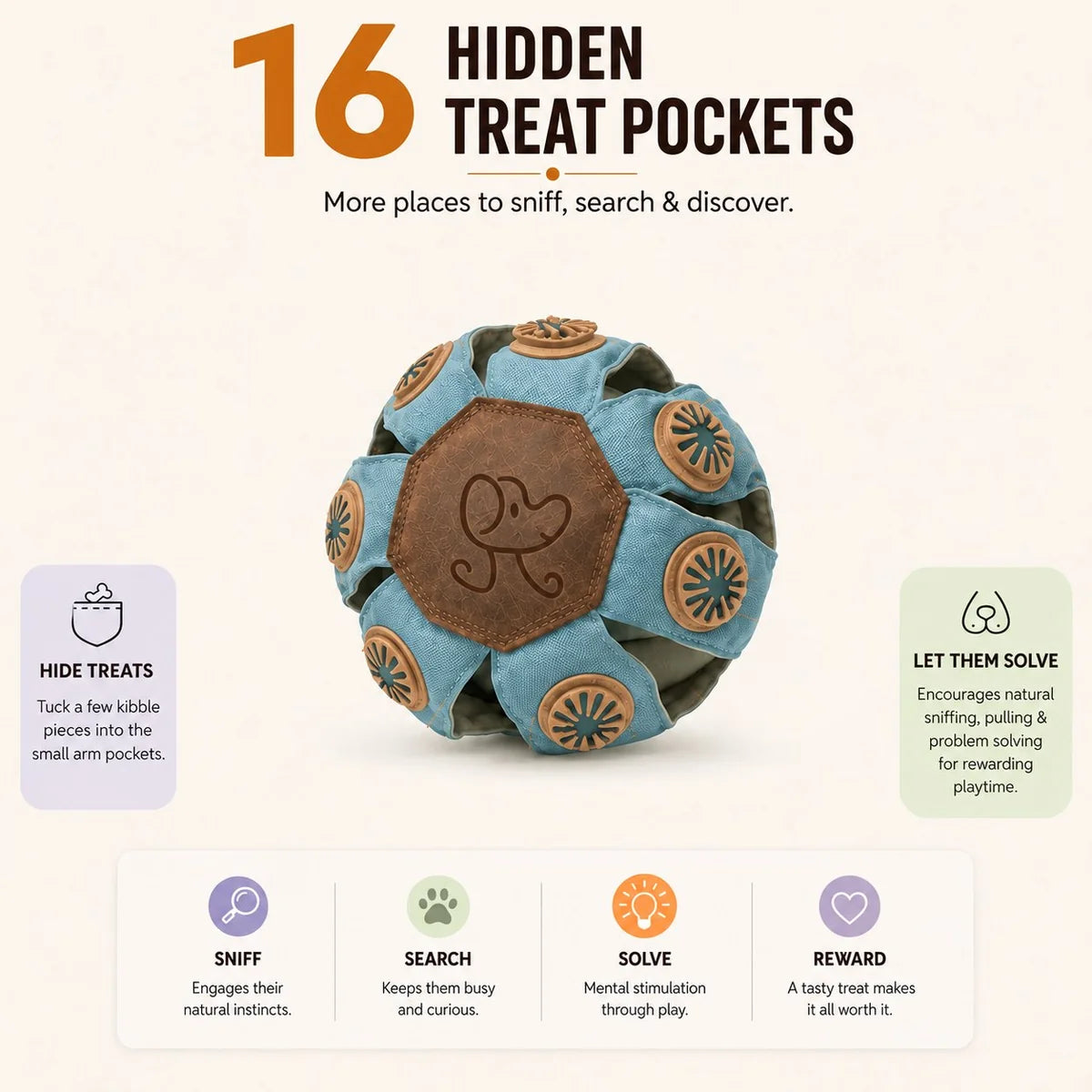 Dogtopus toy infographic showing 16 hidden treat pockets